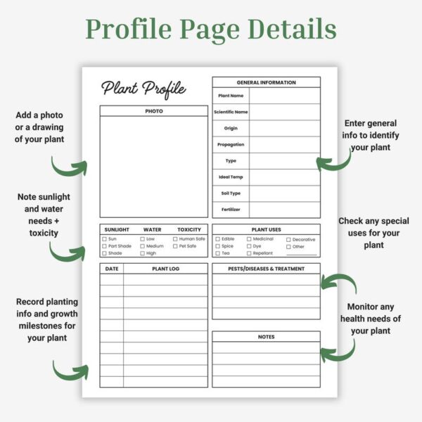 Plant Profile, Watering Schedule, Plant Care Journal, Houseplant Care Instructions Bundle, Gardening Printable, Plant Tracker, Plant Log