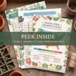 Vegetable Planting Calendar Bundle | USDA Zone Guide (Zones 3–9) | Printable Garden Planner | Instant PDF Download