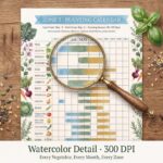 Vegetable Planting Calendar Bundle | USDA Zone Guide (Zones 3–9) | Printable Garden Planner | Instant PDF Download