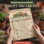 Companion Planting Guide  | Vegetable Garden Charts & Pairing Guide | Printable Garden Planner | Instant PDF Download