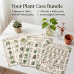 Houseplant Care Guide Prints | Beginner Plant Parent Charts | Printable Plant Care Bundle | Instant PDF Download