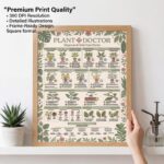 Houseplant Care Guide Prints | Beginner Plant Parent Charts | Printable Plant Care Bundle | Instant PDF Download